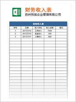 萨迦代理记账